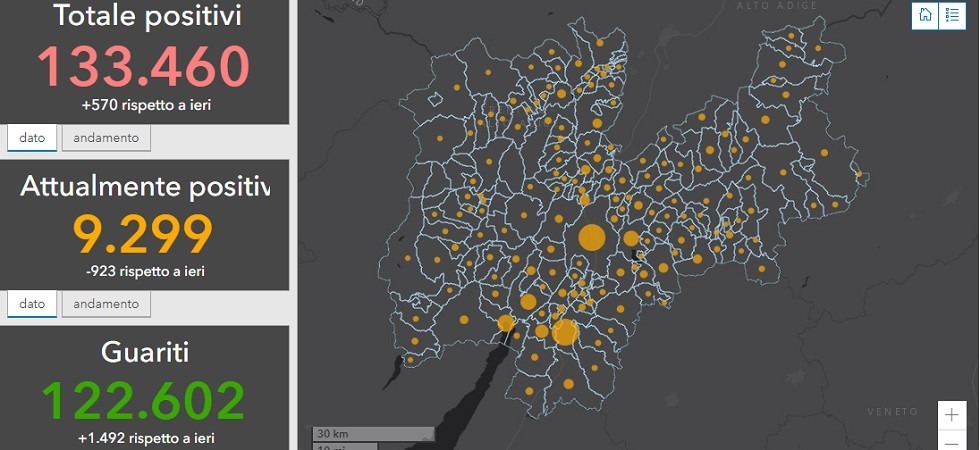 Covid in Trentino, dall'1,7% di Trento al 2,2% di Villa Lagarina della popolazione attualmente positiva